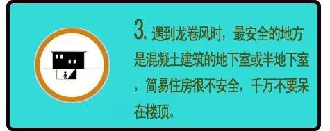 全国龙卷风最新排名,全国各地刮龙卷风