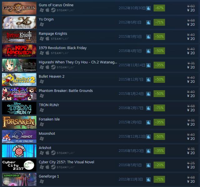 pdd谈论若风,pdd谈若风最近