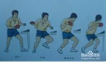 自制乒乓发球器,乒乓遮挡式发球