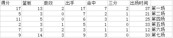 凯文乐福热火,凯文乐福会不会离开骑士