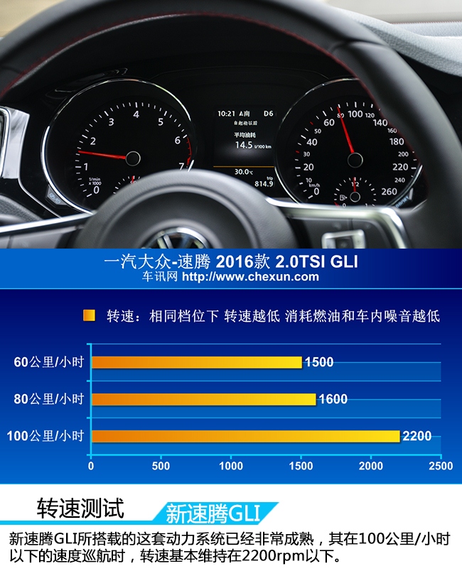 家用车速腾性价比,家用车新款速腾怎么样