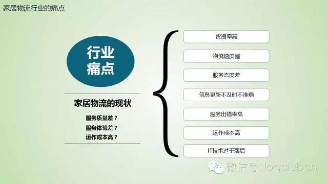 蒋继东：不担心德邦顺丰做家居物流，他们还解决不了货损率的问题