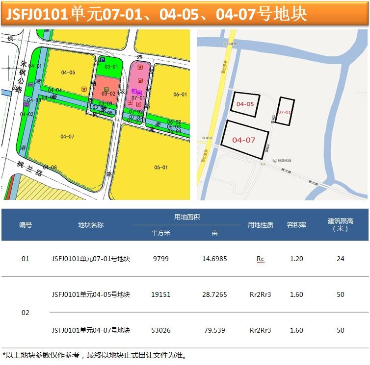 上海枫泾未来房价,上海枫泾房价暴涨