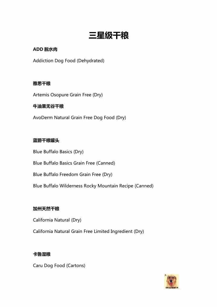 狗粮外国测评推荐哪个品牌,美国狗粮排名平价狗粮