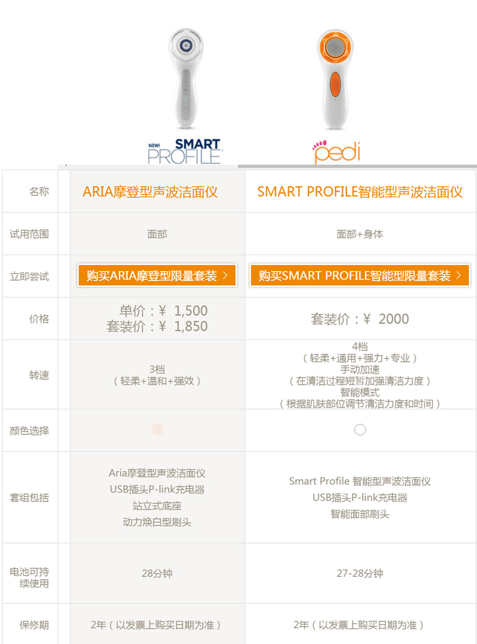 聊一聊整形的那些事,聊美容仪器