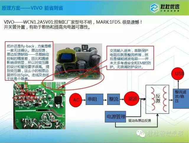 你的手机充电器真的好用吗,手机充电器原装真的好吗
