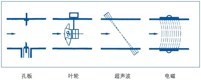 3m净水壶测评,bwt净水壶测评