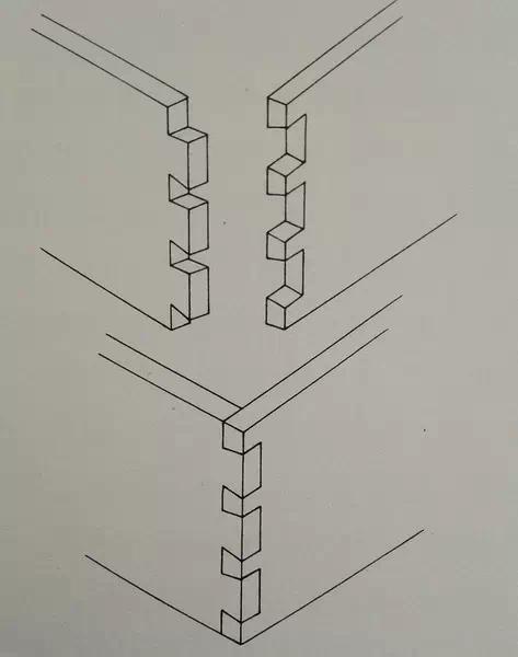 古代木工卯榫结构图片欣赏,古典家具桌面的卯榫结构图