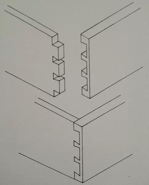 古代木工卯榫结构图片欣赏,古典家具桌面的卯榫结构图