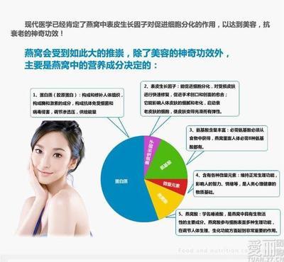 燕窝是怎么形成的原视频,金丝燕燕窝形成过程