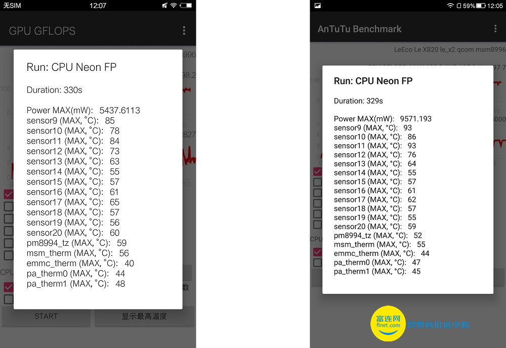 美国队长用vivo手机,美国队长vivox90