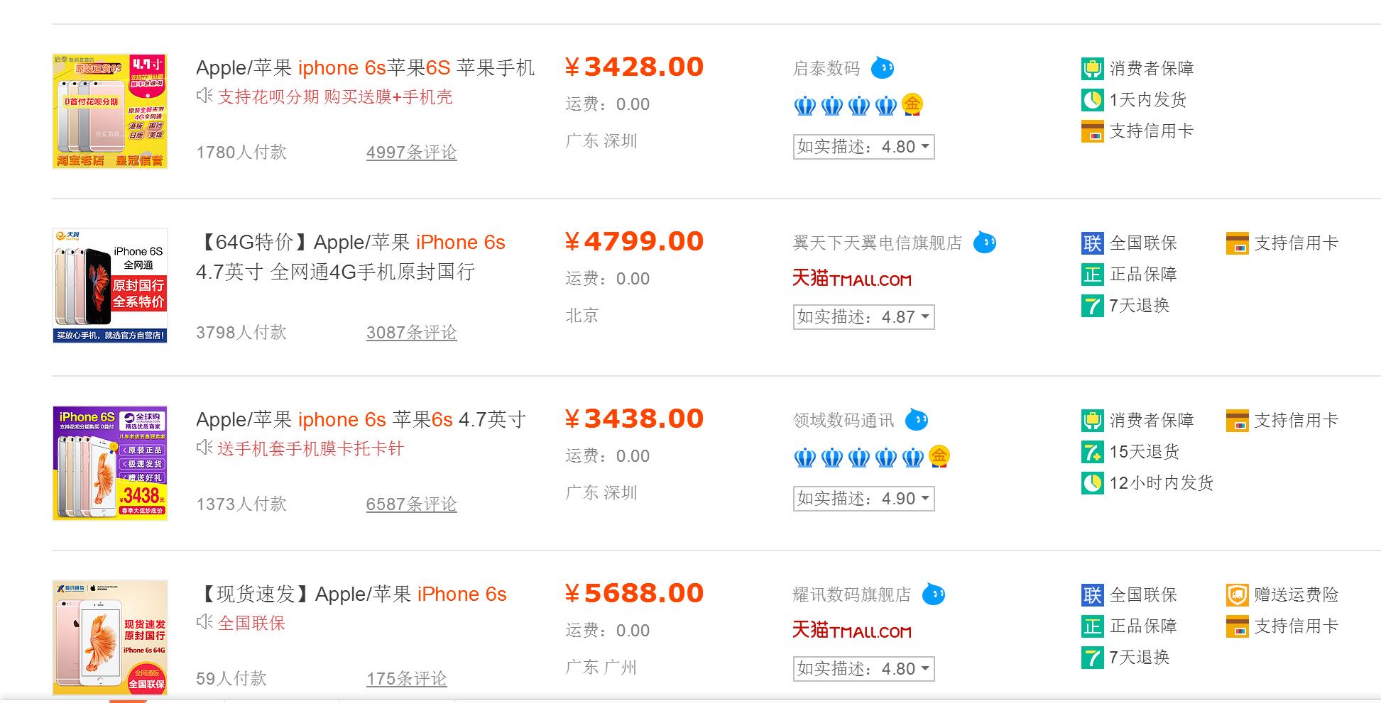 深挖淘宝iPhone6s销量靠前的店铺到底如何!