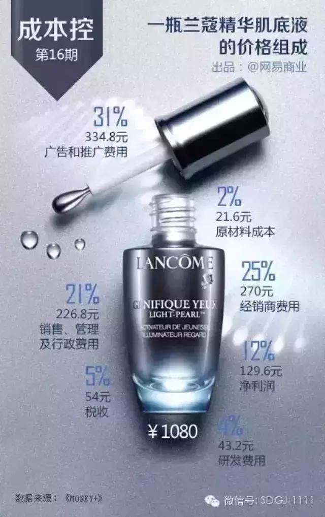 摩洛哥必买玫瑰精油,摩洛哥免签需要买回程票吗