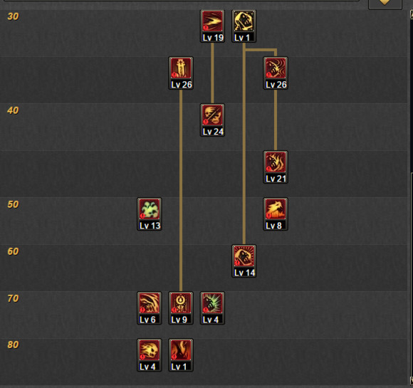 dnf黑暗君主,dnf黑暗君主是固伤还是百分比