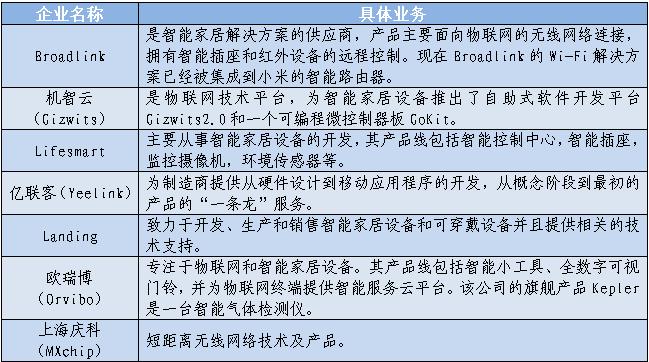 苏州工业园区智库,苏州工业园区未来趋势
