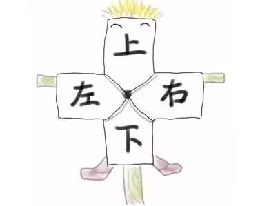 去合肥的真实感受,第一次去安徽合肥该怎么说