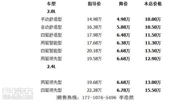 ix35现代15款一键启动,15款现代ix35质量和口碑怎么样