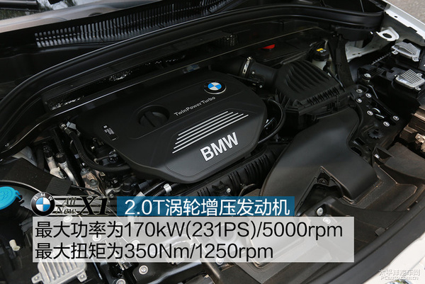 宝马x12016款xdrive20i豪华型,2020款全新宝马x1xdrive25li