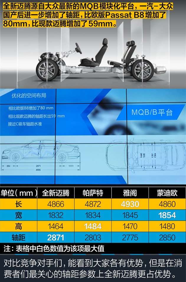 德系原汁原味迈腾,大众迈腾2016款330TSI豪华型