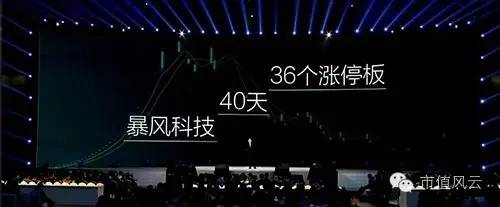 妖股暴风暴跌神坛,第一妖股暴风科技