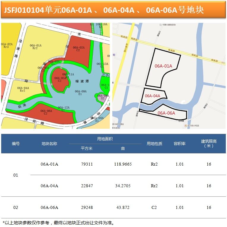 上海枫泾未来房价,上海枫泾房价暴涨