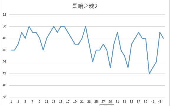 蓝宝石rx480吃鸡测试,蓝宝石rx4808g超白金功耗