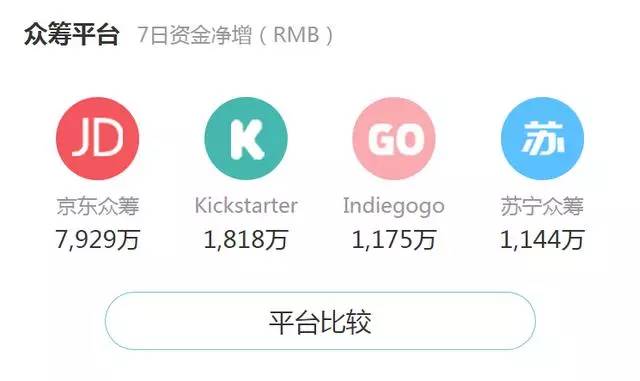众筹小米智能家用跑步机,众筹的跑步机