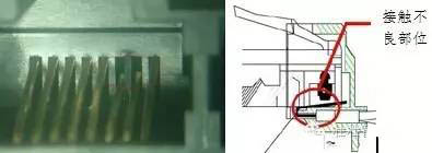 电子元件接触不良的原因及解决,过早接触电子产品能恢复吗