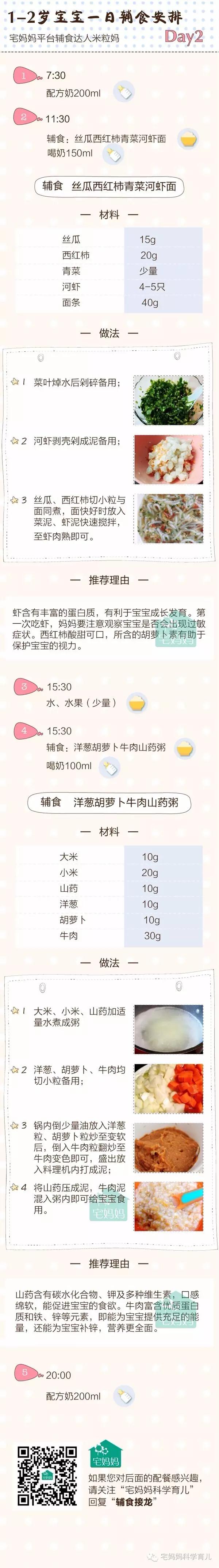 儿童营养师每日食谱,营养师推荐每日2岁宝宝食谱表