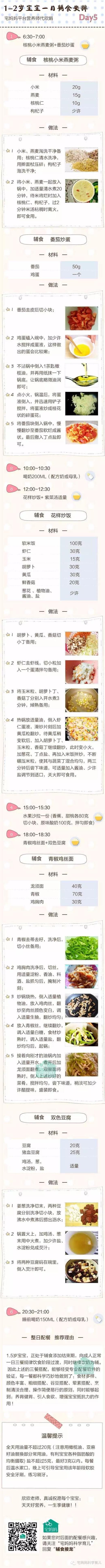 儿童营养师每日食谱,营养师推荐每日2岁宝宝食谱表