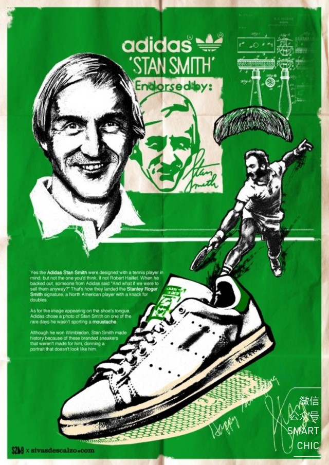 这些你熟悉的单品,都曾与网球有一段故事?