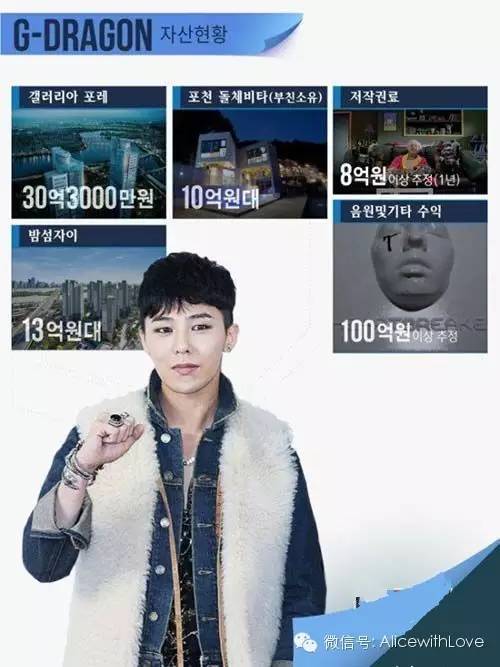 GD你这个有颜有钱有才华的心机boy，快来娶我吧