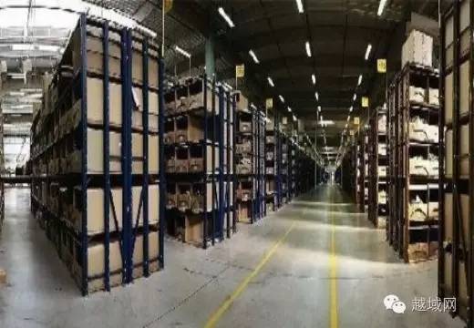 越域网海外仓,越域海外仓