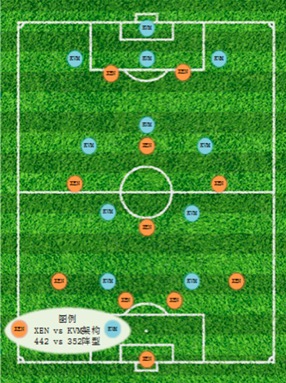 欧洲杯足球讨论,欧洲杯西法大战比分预测