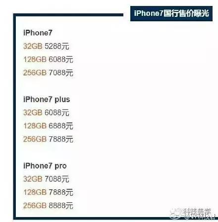 iphone7和iphone6s哪个比较好用,iphone7目前还能用吗