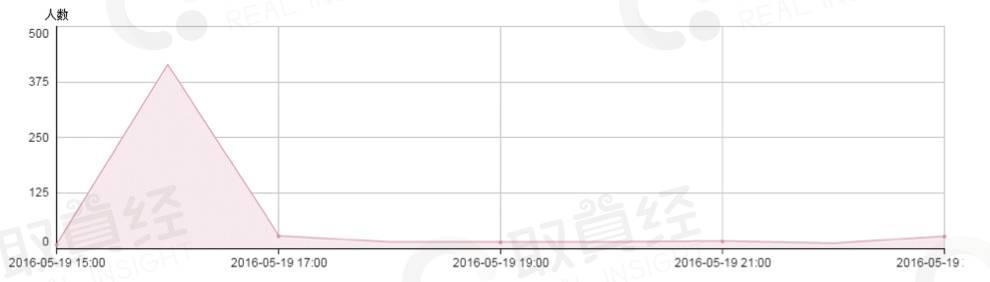 奢殿奢侈品,奢殿奢侈品是假货吗