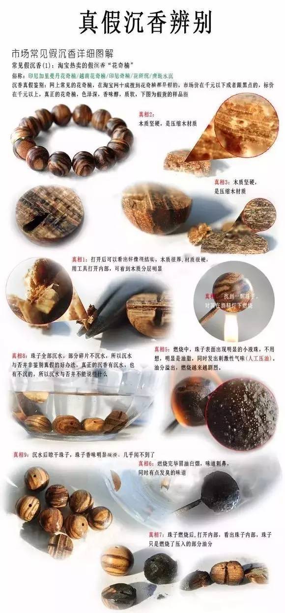 普通珠子怎么样判别是真是假,怎么确认你的珠子买的是真是假