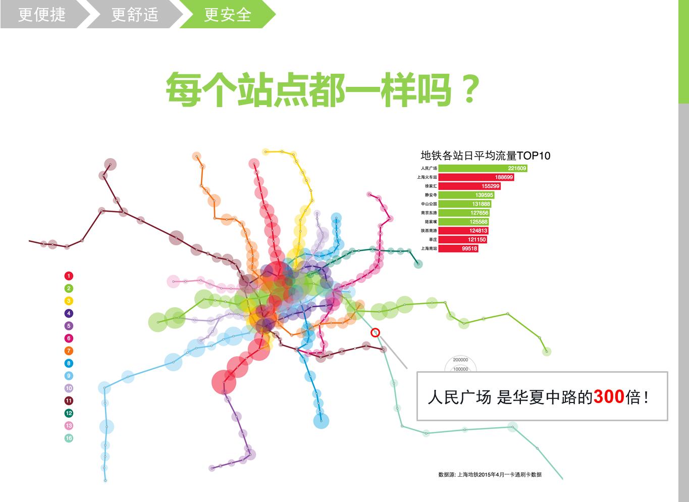 榄旈兘鍦伴搧鏀荤暐,榄旈兘鍦伴搧鍑鸿