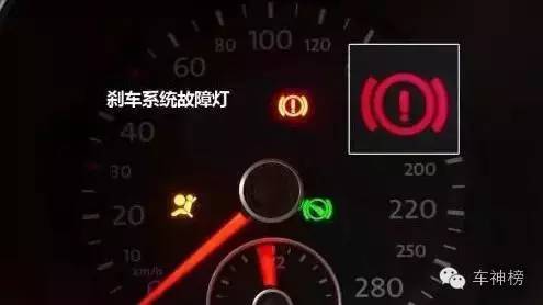 这八种灯亮了一定要停车,注意车上这几种灯亮了请马上停车
