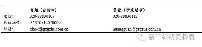 新三板教育双周报阳光学院一期将挂牌，成首单双SPV教育类ABS