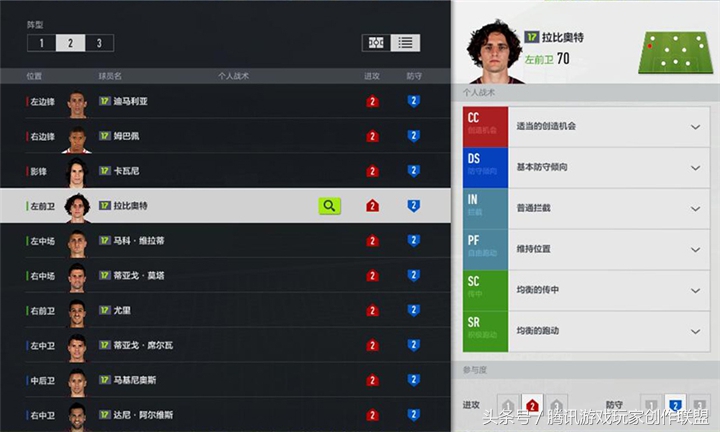 球员战术设置,球员打法风格