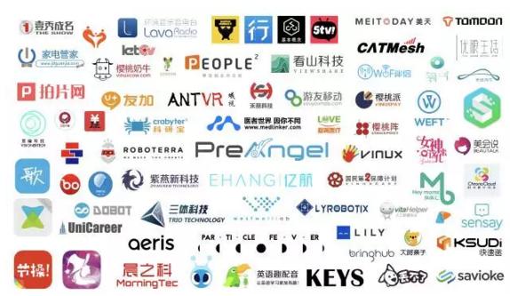 天使投资利润如何分配,天使投资的十种方法