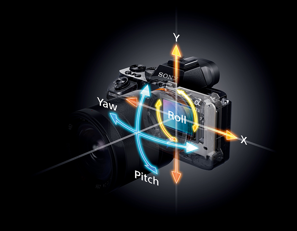 大师的移情行摄利器体验索尼全画幅微单A7RII