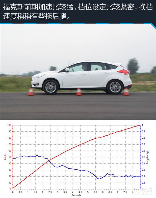第十款思域的品质如何,第十代思域最新款