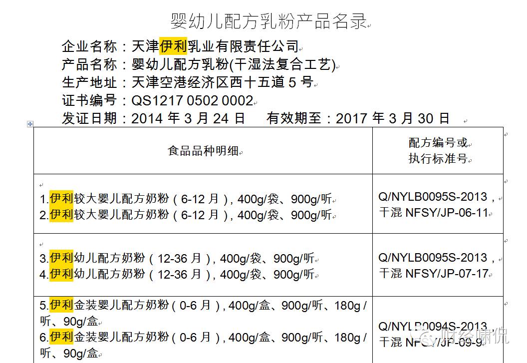 同一配方生产不同品牌奶粉,同一款奶粉有两种不同的配方