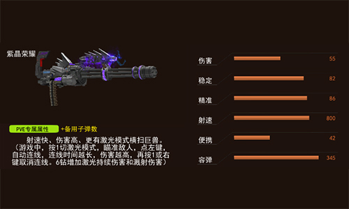 火力全开杀个痛快《枪林弹雨》各类机枪大搜罗