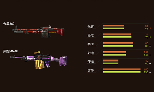 火力全开杀个痛快《枪林弹雨》各类机枪大搜罗