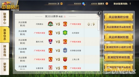 中超风云手游攻略,中超风云手游阵型