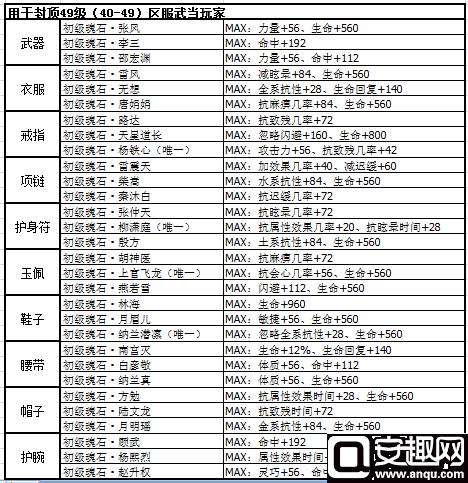 剑侠情缘手游玩法攻略视频,剑侠手游武当玩法