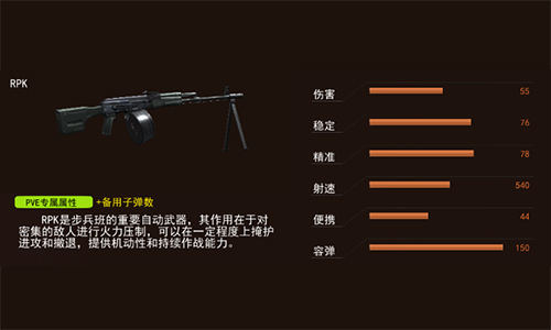 火力全开杀个痛快《枪林弹雨》各类机枪大搜罗